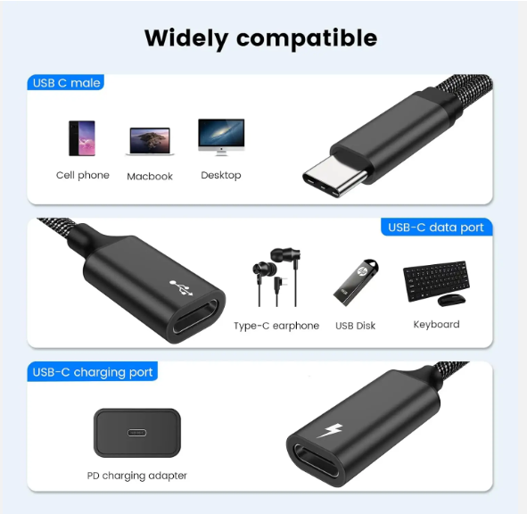 Dual Double USB C Port Cable